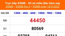 XSMN 18/9 - Kết quả xổ số miền Nam hôm nay 18/9/2025 - Trực tiếp XSMN ngày 18 tháng 9