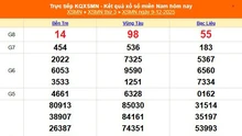 XSMN - Kết quả xổ số miền Nam hôm nay 9/12/2025 - KQXSMN 9/12