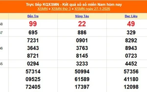 XSMN 27/1 - Kết quả xổ số miền Nam hôm nay 27/1/2026 - Trực tiếp XSMN ngày 27 tháng 1